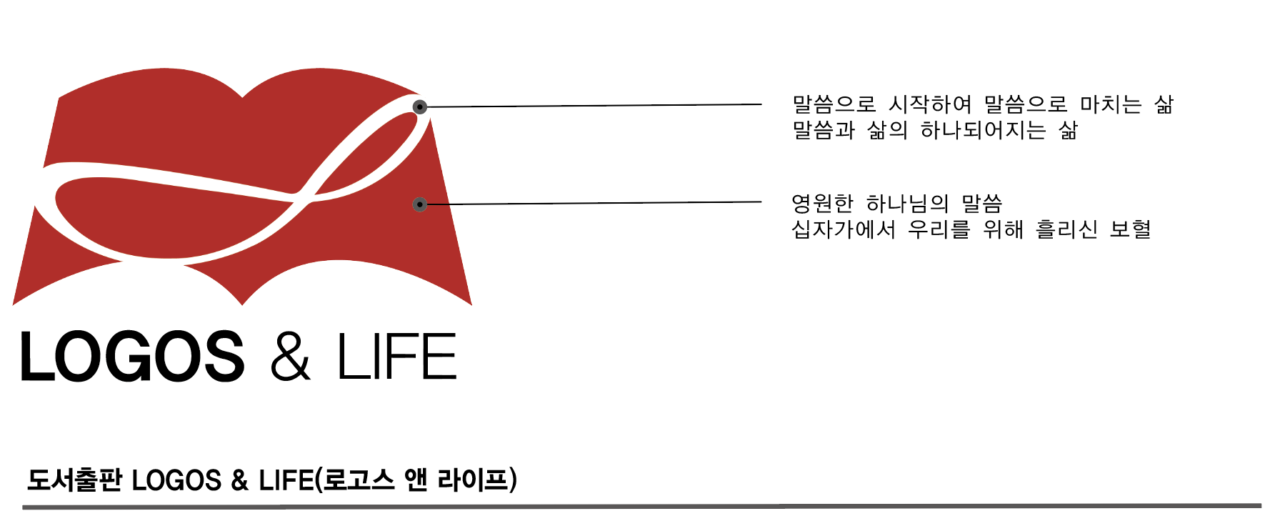 05.LOGOS&LFIE출판사소개.png